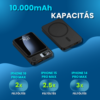 FuseBank™ - mágneses vezeték nélküli töltő 10.000mAh