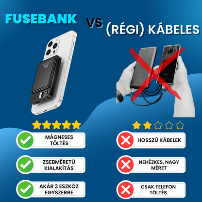 FuseBank™ - mágneses vezeték nélküli töltő 10.000mAh